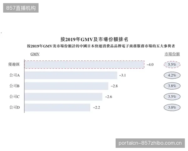 过度依赖提交一份漂亮的有限元分析报告，而忽视了搭建过程中对关键节点的动态实时审计，本末倒置