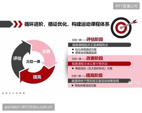 对海外课程体系的盲目引进，正在制造一批与中国青少年体质特征不符的“标准化”水货